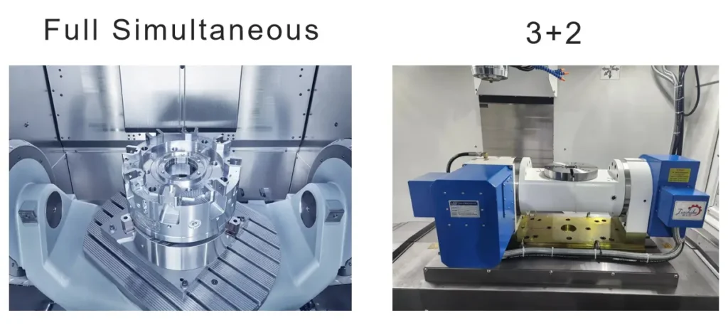 The Two Faces of 5‑Axis Machining: 3+2 vs. Full Simultaneous
